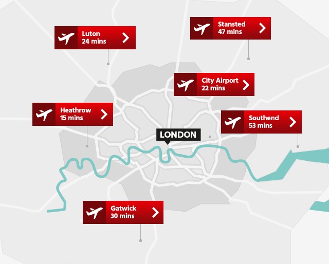 Vivir en Londres tiene otra ventaja: la oferta de aeropuertos Vivir en Londres tiene otra ventaja: la oferta de aeropuertos